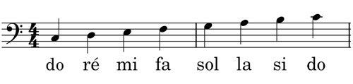 Solfège et piano : la clé de fa 4ème
